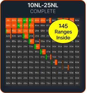 Carrot Poker Solved Ranges: 10NL-25NL (6-Max)